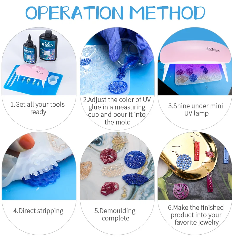 Hard UV Resin Glue Kit Fast Cu - Art Craft Glue recension och pris