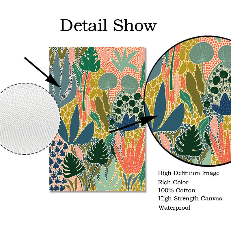 Retro William Morris Bees and  - Art Craft William Morris recension och pris